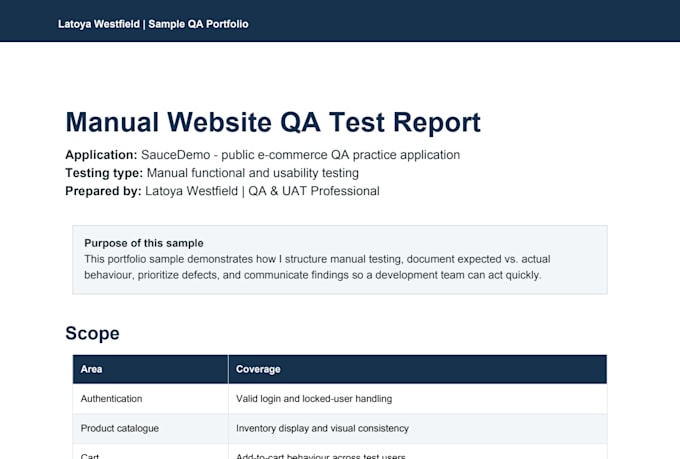 manually test your website and provide a clear QA bug report